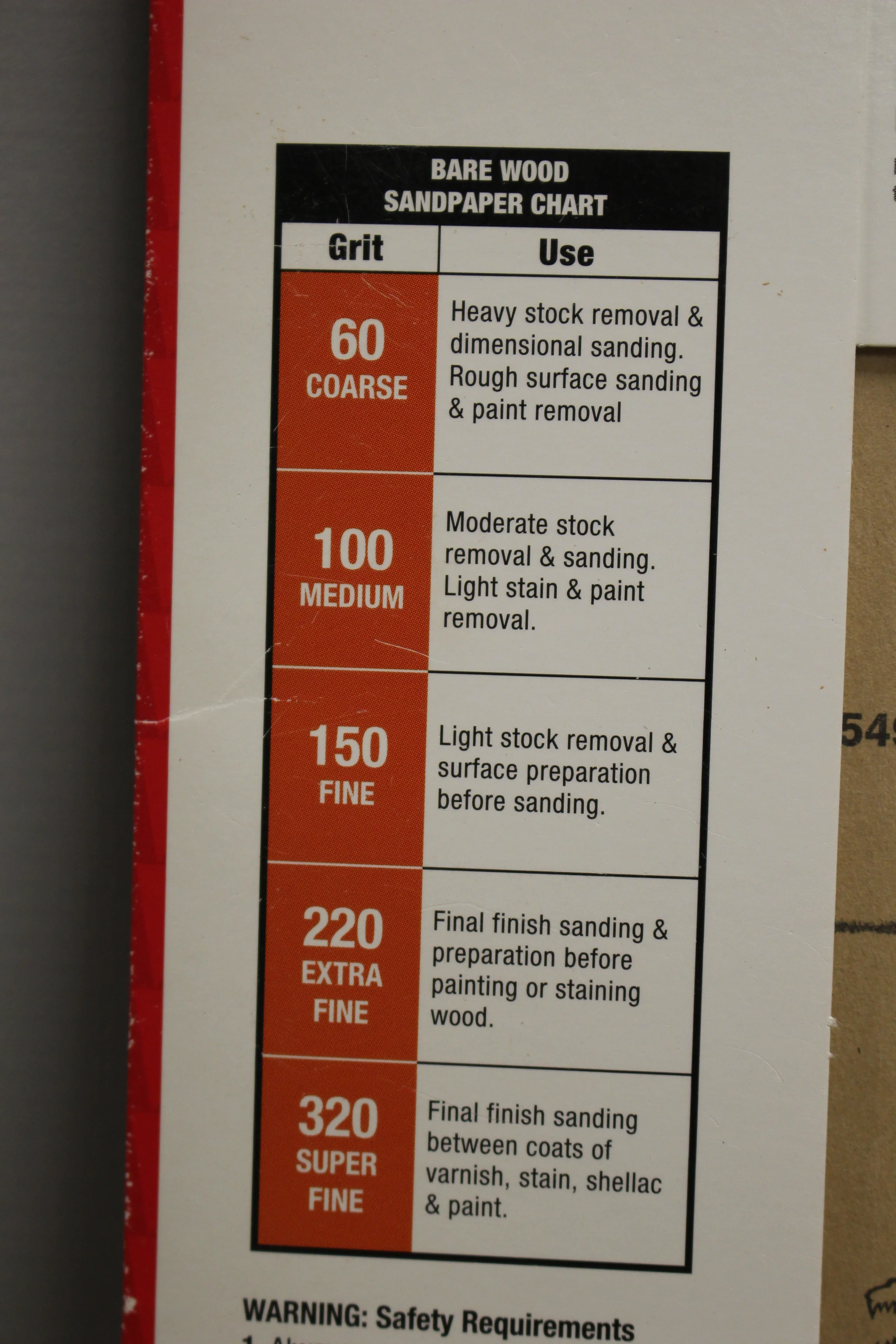 ACE Bare Wood Sandpaper - 60 Course Grit - 9" x 11" - NEW - Image 8