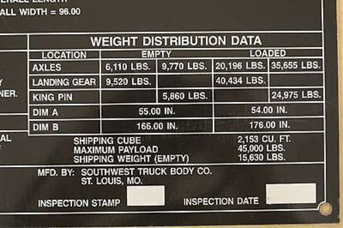 Flatbed Semitrailer Identification Plate, NSN 9905-01-243-0621, New! - Image 3
