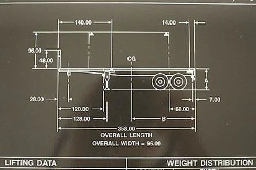 Flatbed Semitrailer Identification Plate, NSN 9905-01-243-0621, New! - Image 4