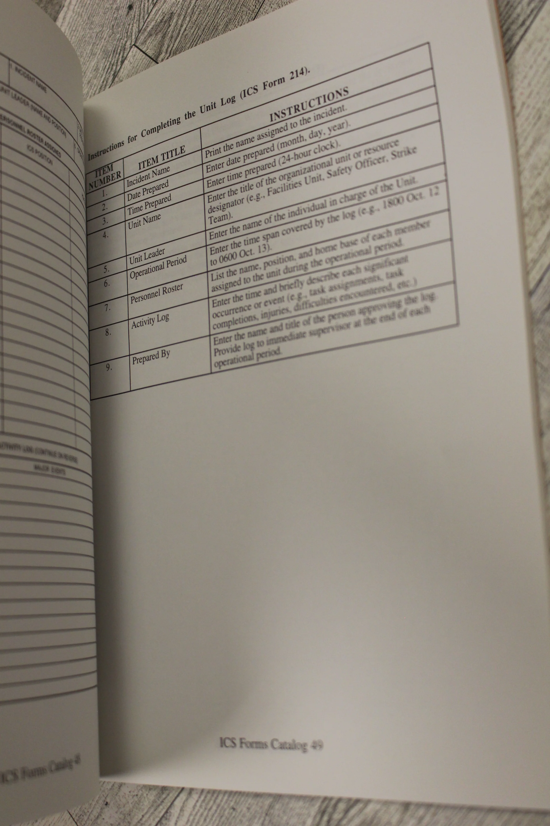 Incident Command System ICS Forms Catalog - October 1994 - PMS 204 - NFES 2435 - Image 2