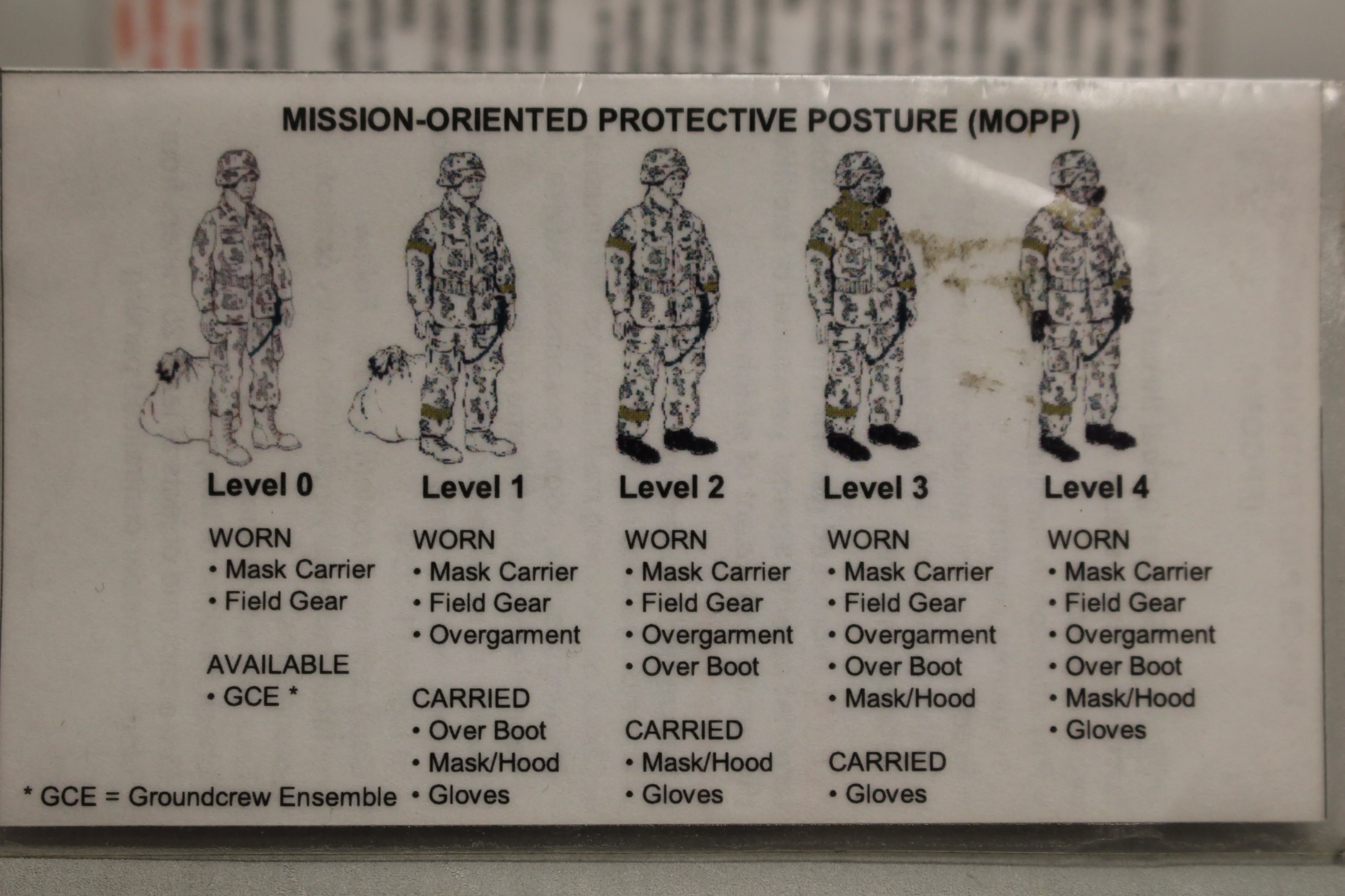 Military Safety & Emergency Procedures Guide - Environmental Hazards - Image 3