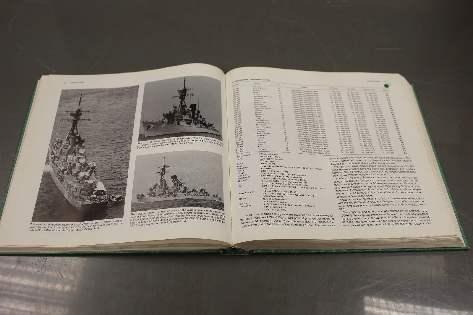 The Ships and Aircraft of the U. S. Fleet (1976, Hardcover) 13th Ed - Image 4