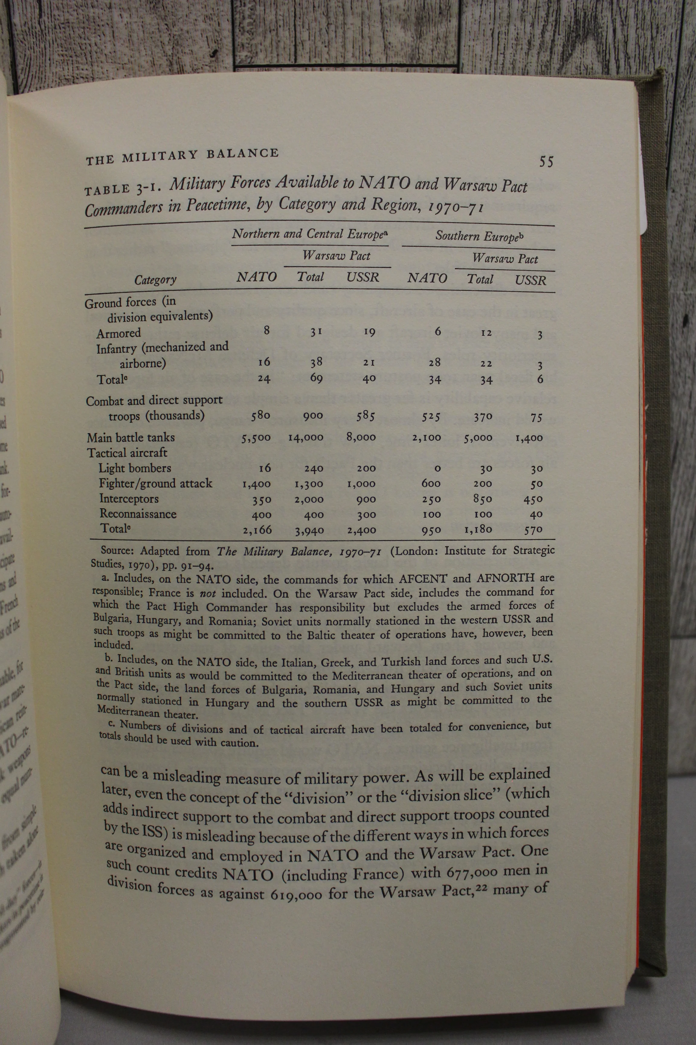 U.S. Troops in Europe - Issues, Costs, and Choices - John Newhouse - Image 5