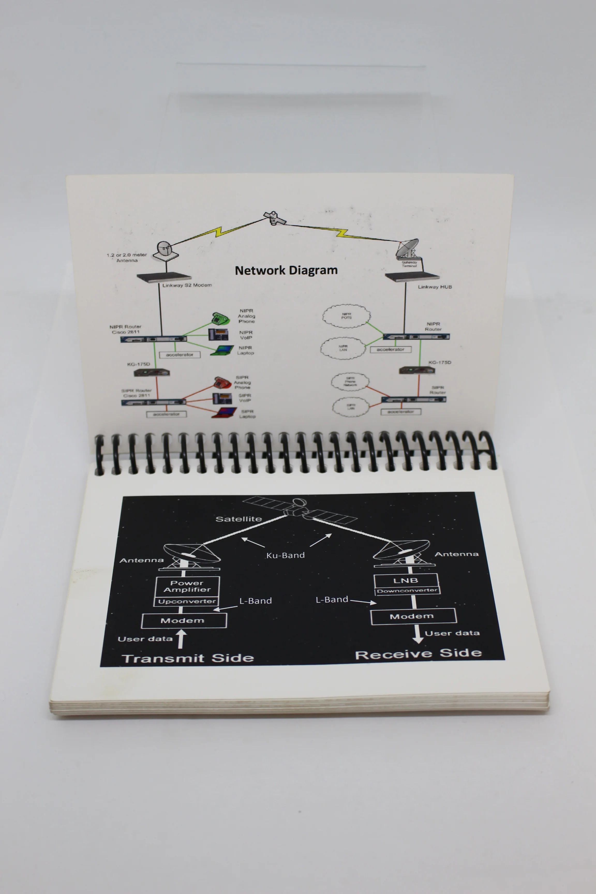 US Army FORSCOM Theater Provided Equipment Booklet - Image 3