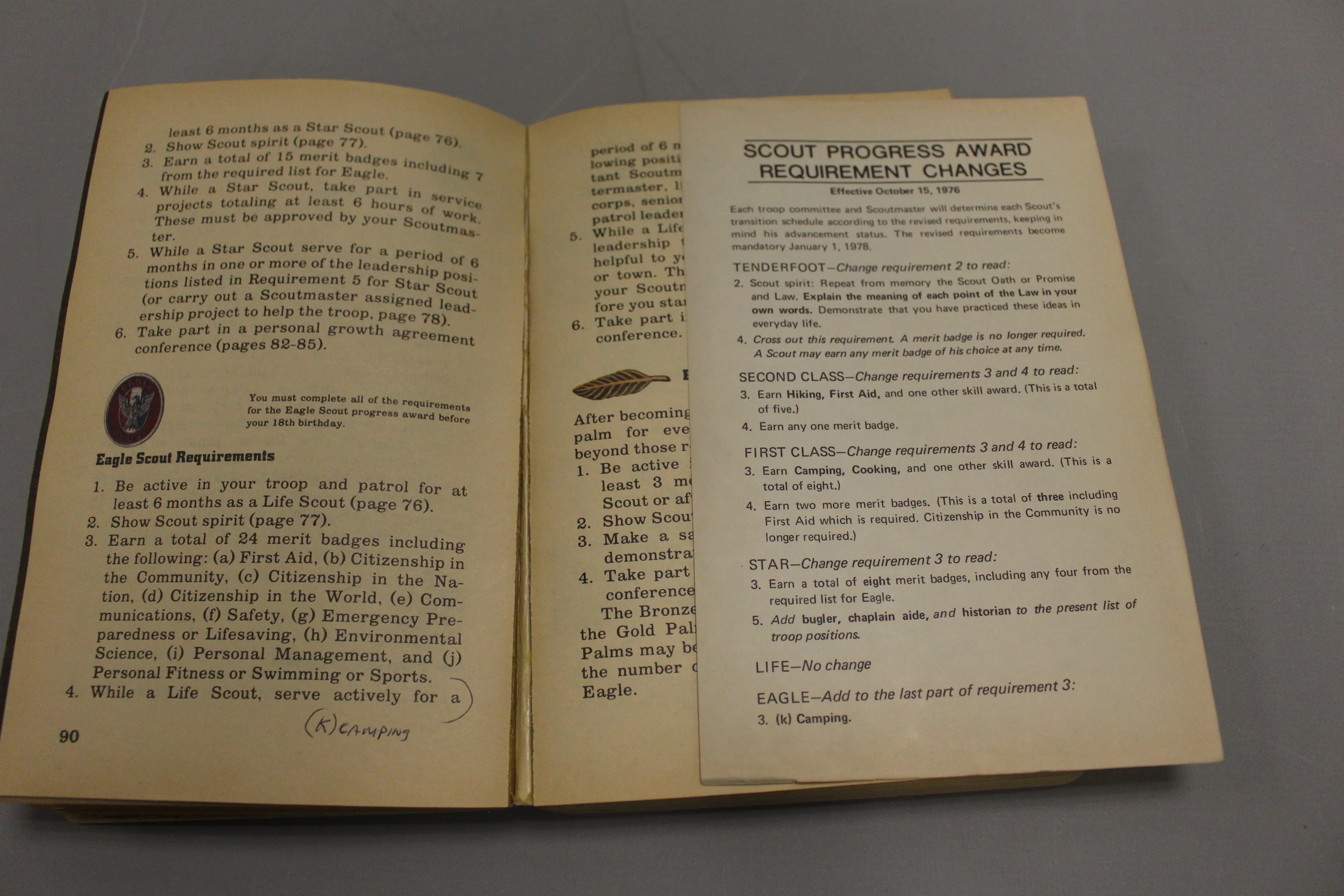Vintage 1976 Eighth Edition Boy Scout Handbook - Used - Image 4