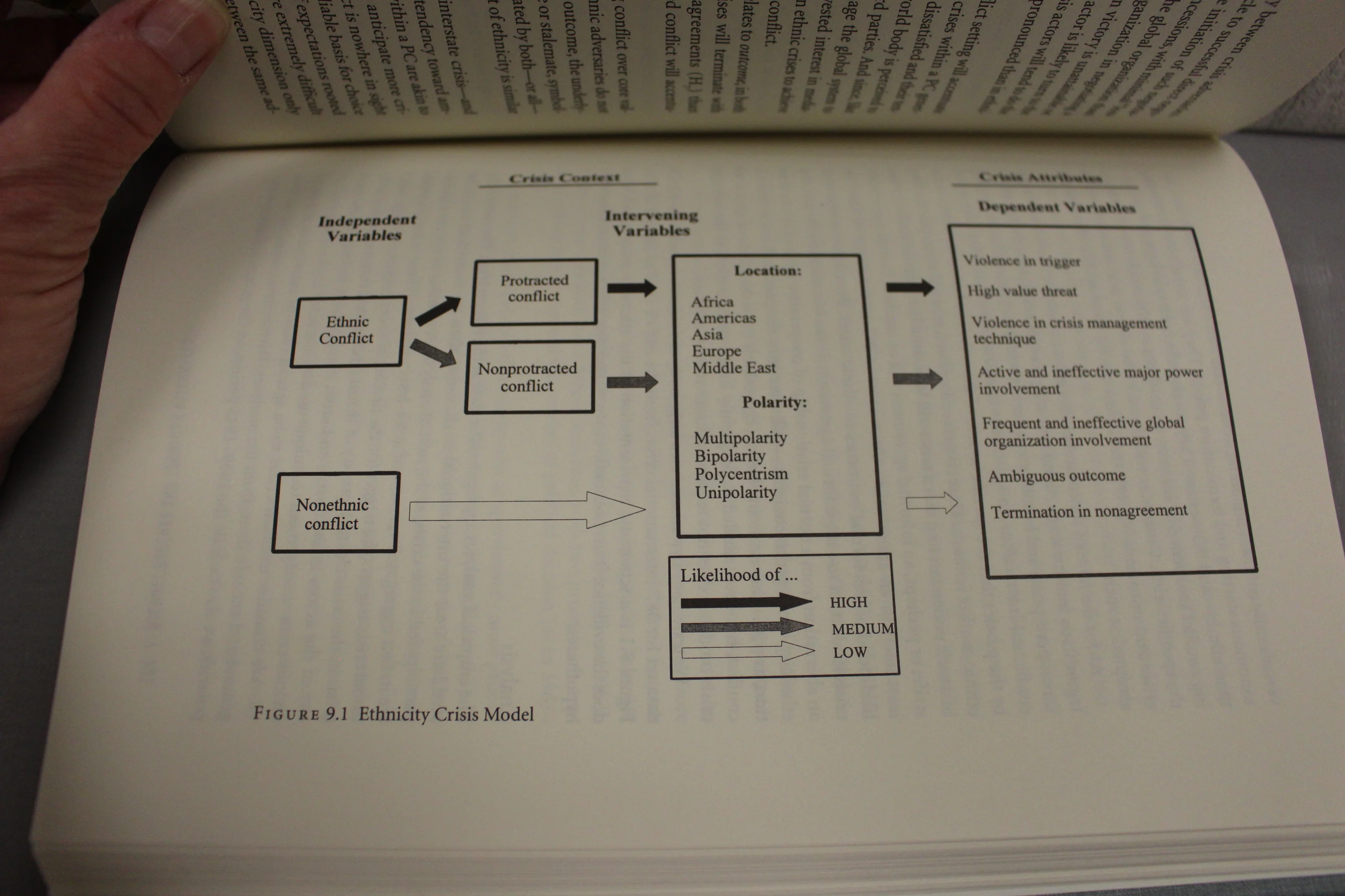Wars in the Midst of Peace - The International Politics of Ethnic Conflict - Image 6