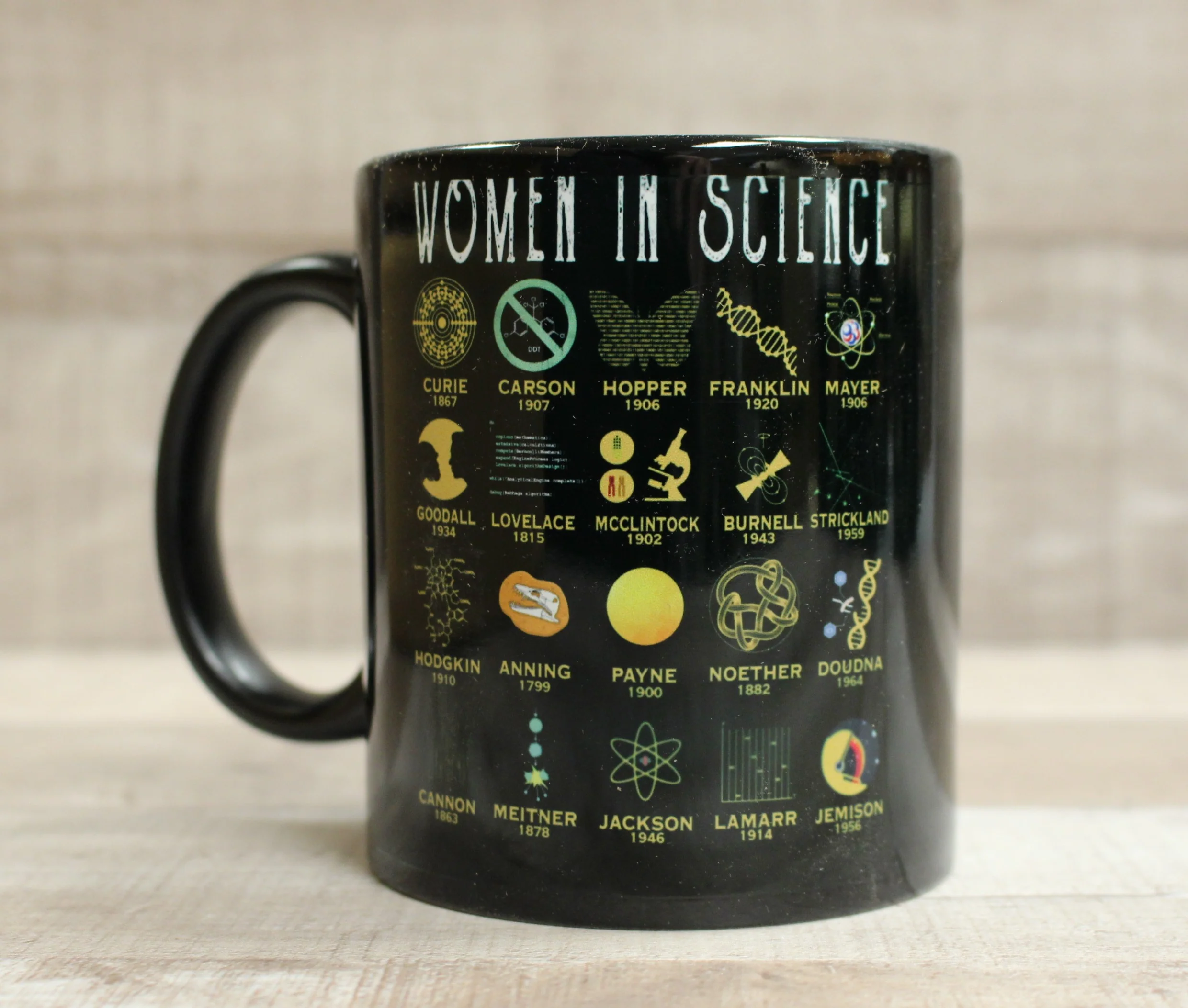 Women In Science Historical Names Coffee Mug Cup -New